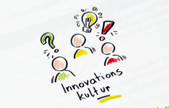 Illustration 1 für das ,große Handbuch Innovation